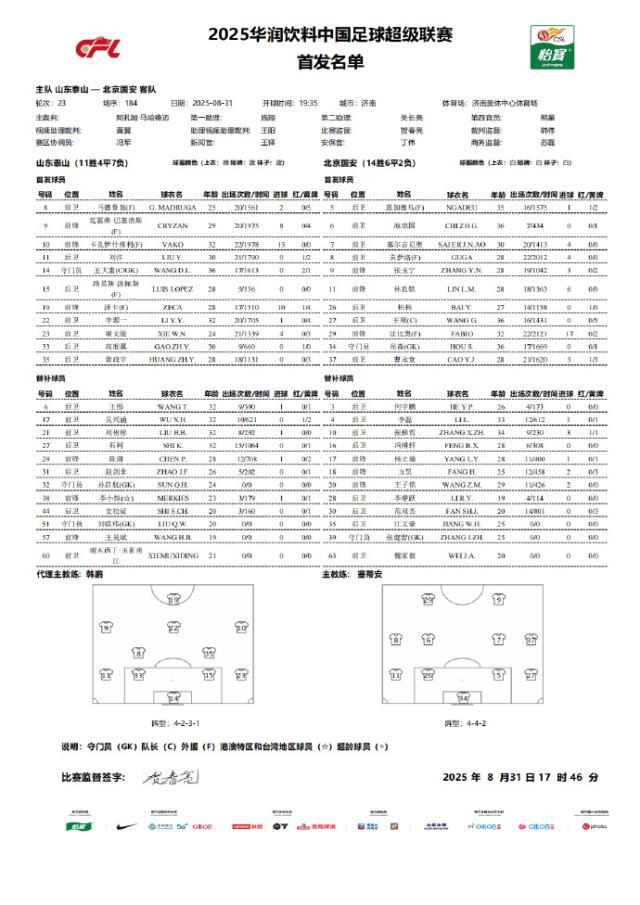 1756637422320063233.jpg 001XSMh3ly1i4x7ht6g5ej60x31as4qp02.jpg